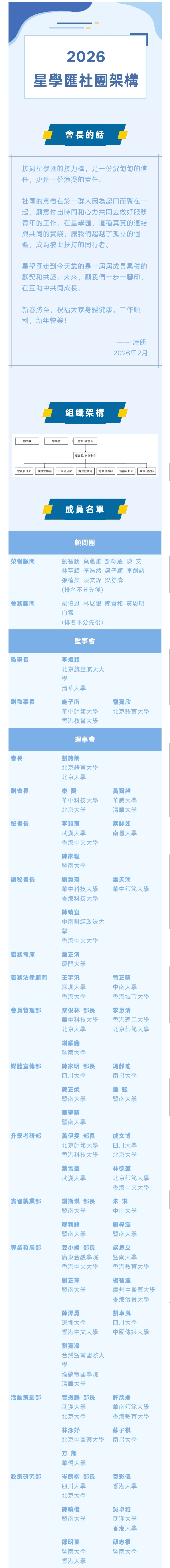 組織架構